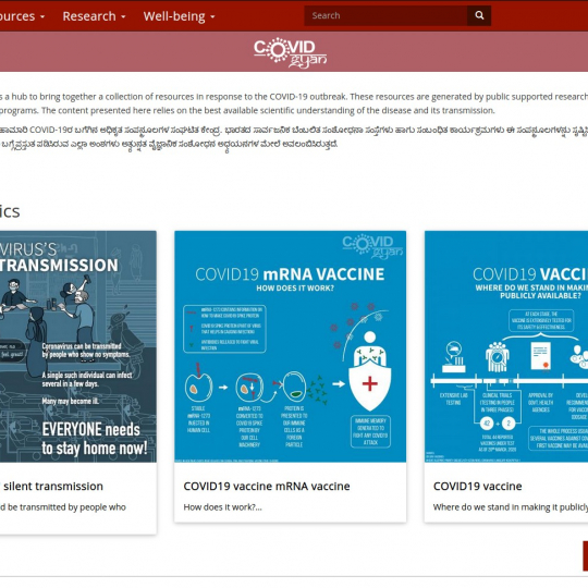 covid-gyanwebsite.