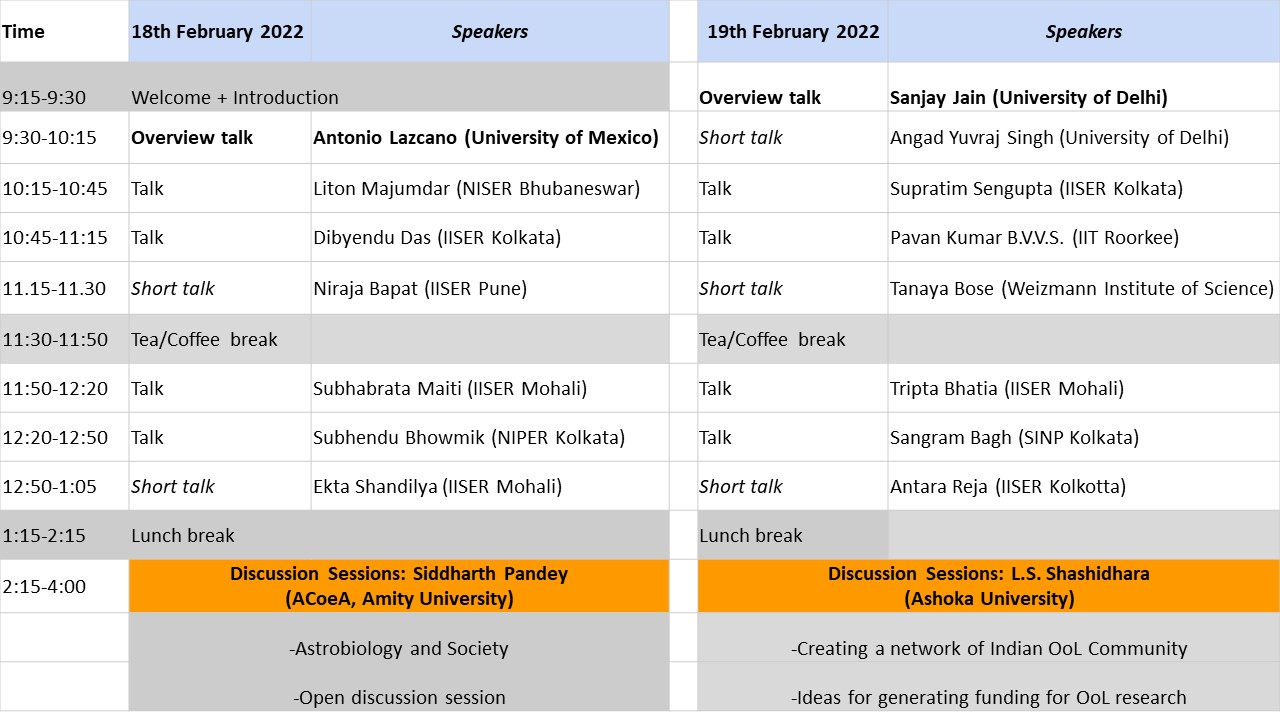 Origins of Life and Evolving Chemical Systems Meeting 2022 - Schedule